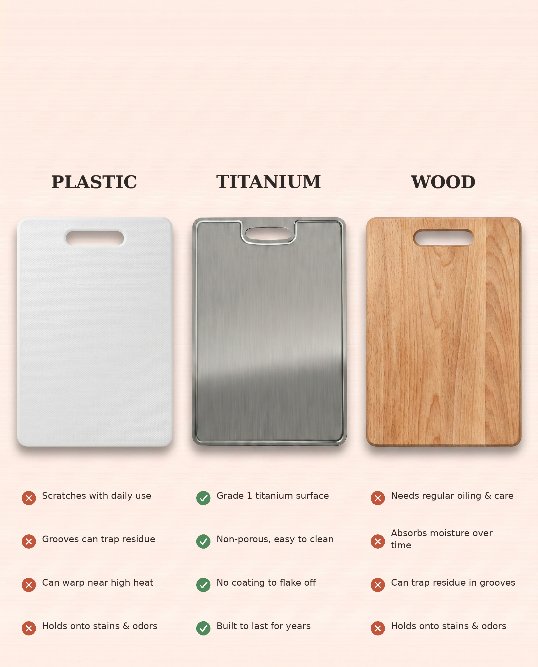 Titanium Chopping Slab